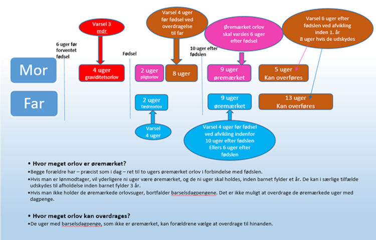billede1-fravaersretten-beskaaret